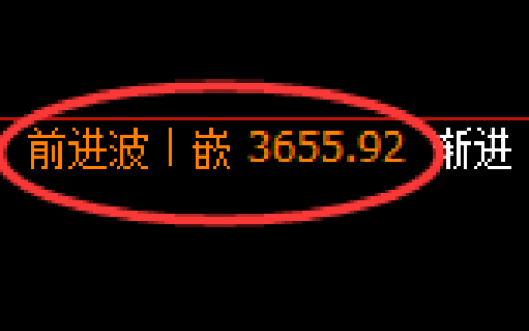 螺纹：修正高点，精准展开振荡回撤