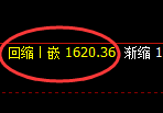 玻璃:跌超4%,试仓高点精准进入单边极端回撤