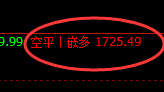 焦煤:精准规则(系统策略)130点利润复盘汇总