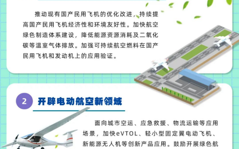 四部门：到2035年建成具有完整性、先进性、安全性的绿色航空制造体系