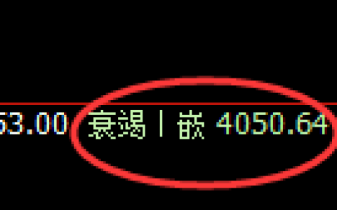 乙二醇：4小时低点，精准展开加速修正