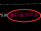 沥青:4小时高点,精准展开宽幅波动洗盘并积极回撤