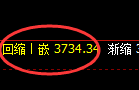 沥青:4小时高点,精准展开宽幅波动洗盘并积极回撤