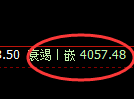 乙二醇:日线结构精准展开宽幅波动