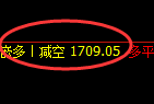 10月12日:焦煤精准规则化(系统策略)复盘总结