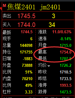 10月12日:焦煤精准规则化(系统策略)复盘总结