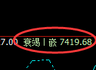 聚丙烯:4小时周期,精准展开极端快速洗盘