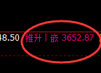 螺纹:交易系统高点,精准展开单边强势向下洗盘