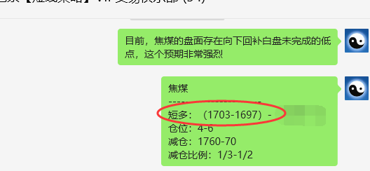 焦煤:VIP精准策略(短多)利润突破110点