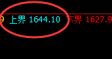 玻璃:试仓高点,精准展开超40点的宽幅波动