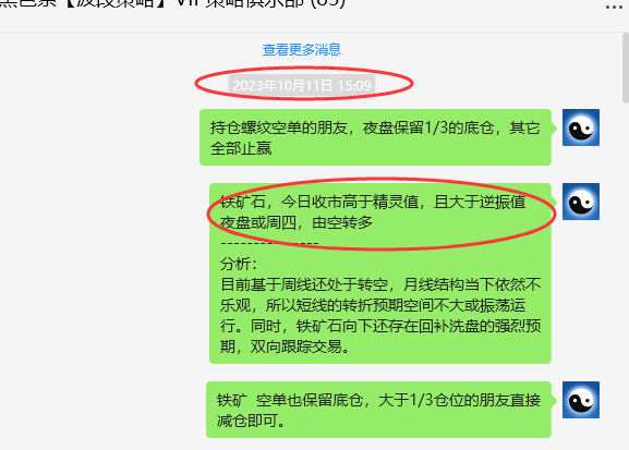 铁矿石:VIP精准策略(短多)跟踪利润突破45点