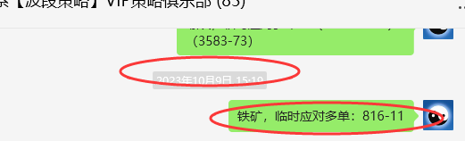 铁矿石:VIP精准策略(短多)跟踪利润突破45点