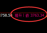 热卷:回补低点,精准展开振荡回升