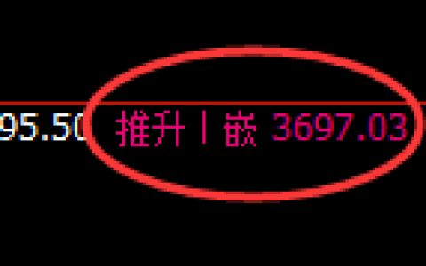 沥青：4小时结构，精准展开快速洗盘