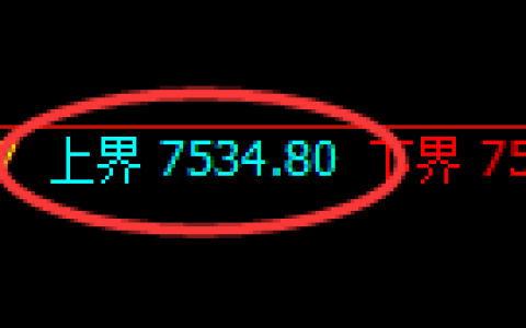 聚丙烯：试仓高点，精准展开修正洗盘运行结构