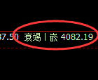 乙二醇:近50点,精准规则化快速洗盘,轻松获取