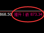 铁矿石:涨超2.5%,试仓低点精准展开振荡回升