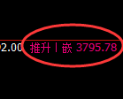 热卷:试仓低点,精准展开振荡强势回升