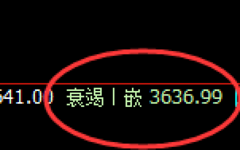螺纹：4小时洗盘低点，精准展开振荡回升
