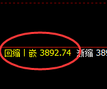 豆粕:4小时低点,精准展开极端强势拉升