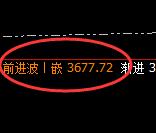 沥青:日线结构精准展开快速洗盘