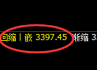 燃油:回补低点,精准展开强势拉升