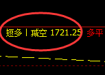 10月18日:焦煤精准(系统策略)复盘总结
