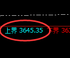 沥青:日线结构精准展开快速振荡