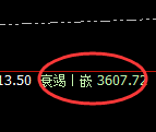 沥青:日线结构精准展开快速振荡