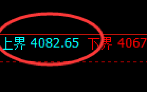 乙二醇：试仓高点，精准展开宽幅运行