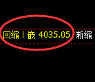 乙二醇:试仓高点,精准展开宽幅运行