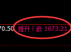 玻璃:试仓低点,精准展开加速回升