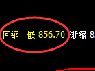 铁矿石:日线低点,精准开启强势振荡