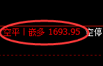 10月19日：焦煤精准规则化（系统策略）复盘总结