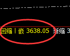 沥青:日线结构,精准超40点快速拉升