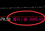 沥青:日线结构,精准超40点快速拉升