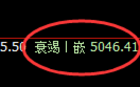液化气：4小时洗盘低点，精准展开非常漂亮的拉升