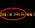 沥青:跌近3%,试仓高点,精准展开超极端回撤