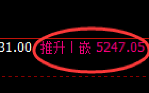 液化气：回补高点，精准展开冲高回落，非常好的宽幅结构