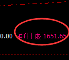 玻璃:跌超3%,4小时高点,精准展开极端大幅回落