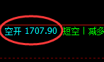 10月23日:焦煤精准规则化(系统策略)复盘汇总