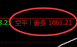 10月23日:焦煤精准规则化(系统策略)复盘汇总