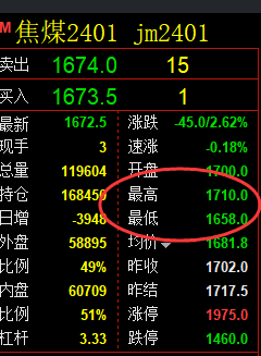 10月23日:焦煤精准规则化(系统策略)复盘汇总