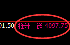 乙二醇:4小时周期,精准展开振荡运行