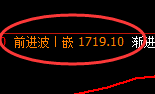 焦煤:试仓低点,精准展开极端大幅拉升
