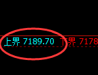 棕榈:试仓高点,精准展开单边极端下行
