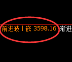 螺纹:试仓低点,精准展开积极回升