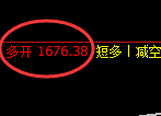 10月24日:精准规则化(系统策略)复盘总结