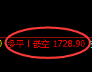 10月24日:精准规则化(系统策略)复盘总结