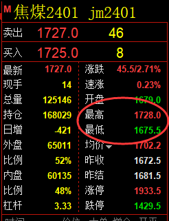 10月24日:精准规则化(系统策略)复盘总结